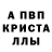 Альфа ПВП VHQ HiRoRo P